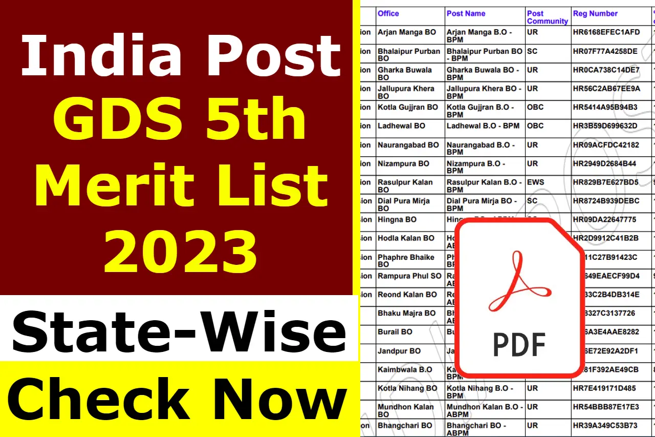 India Post GDS 5th Merit List 2023 (Out) Check State-Wise Selection List
