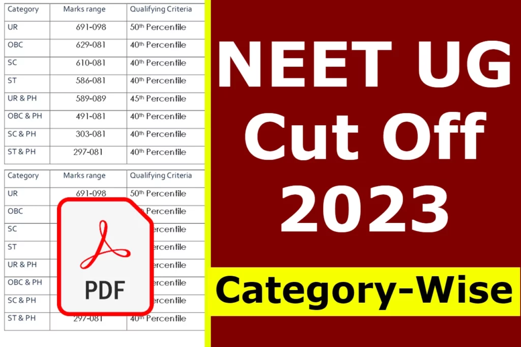 NEET UG Cut Off 2023