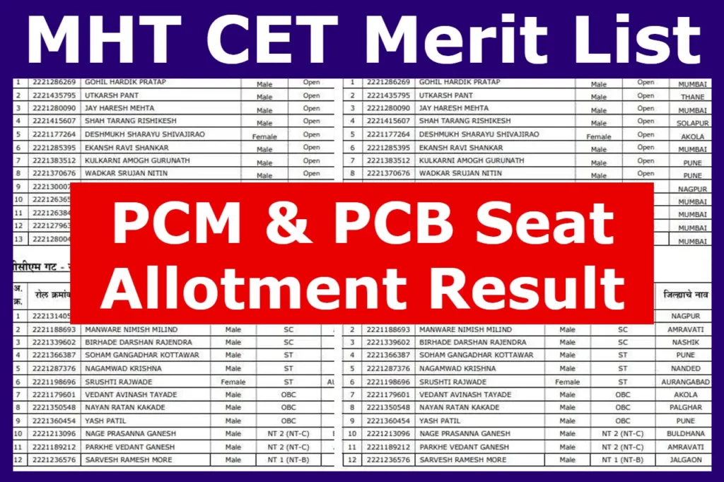 MHT CET Merit List 2023