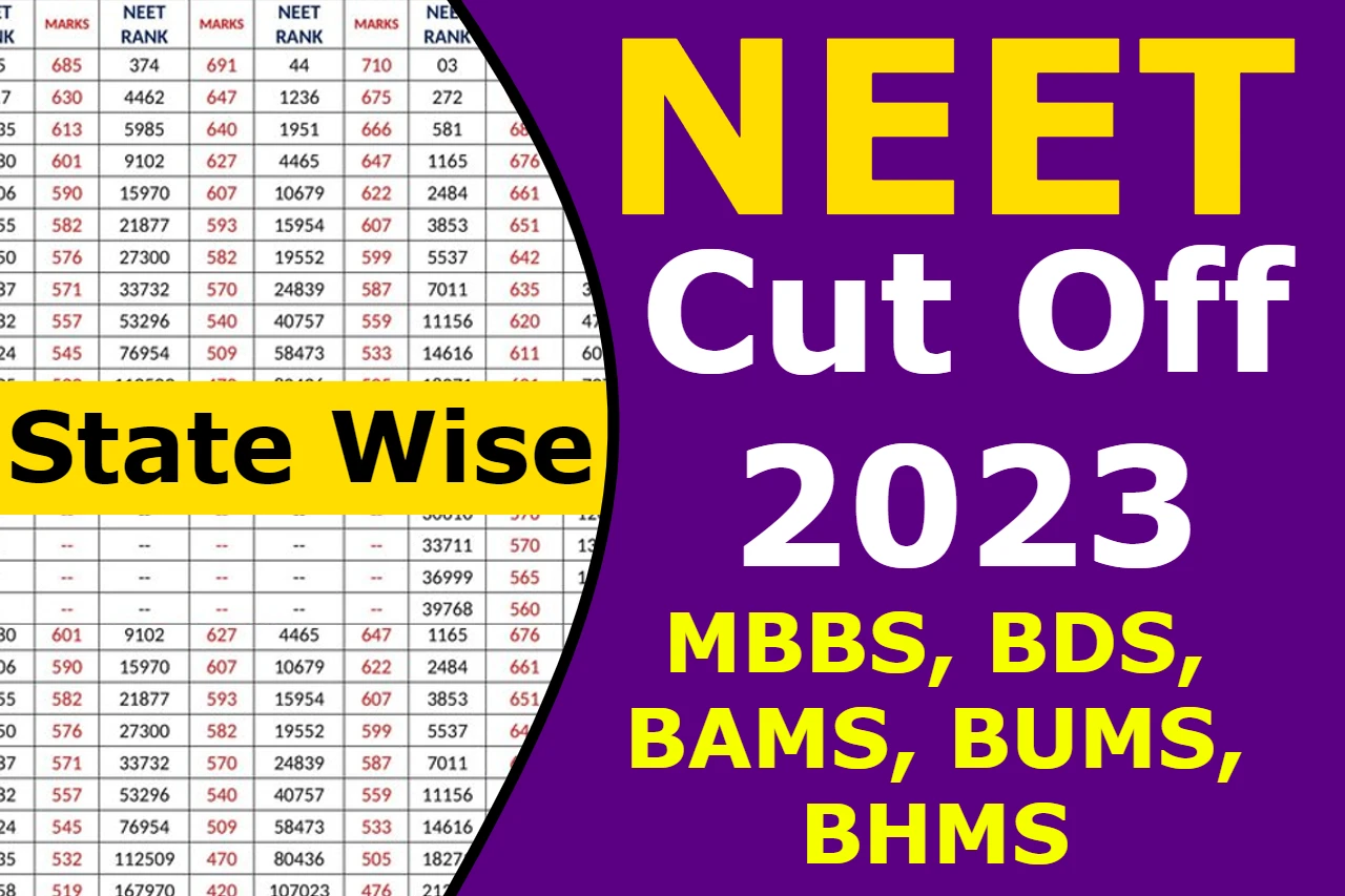 NEET State Wise Cut Off