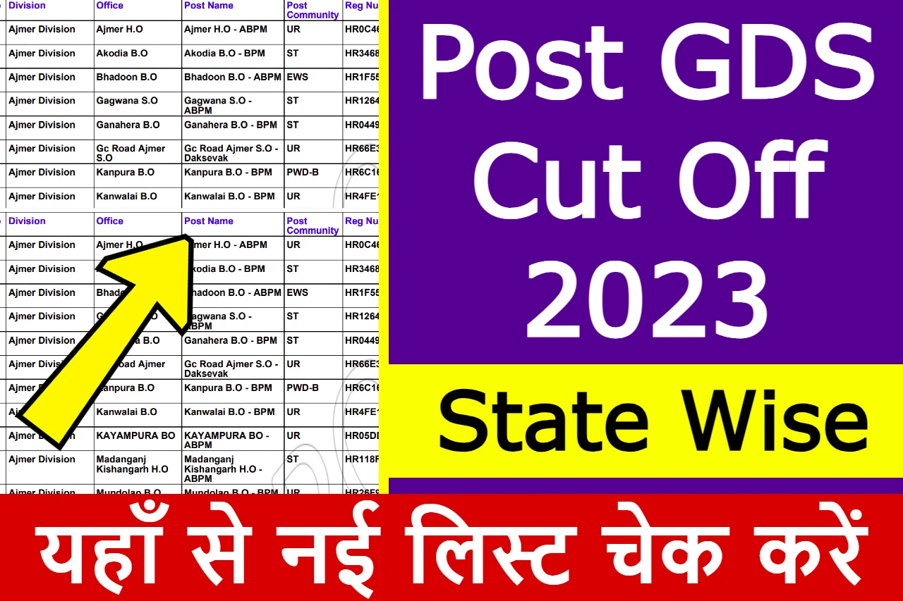 Post GDS Cut Off 2023