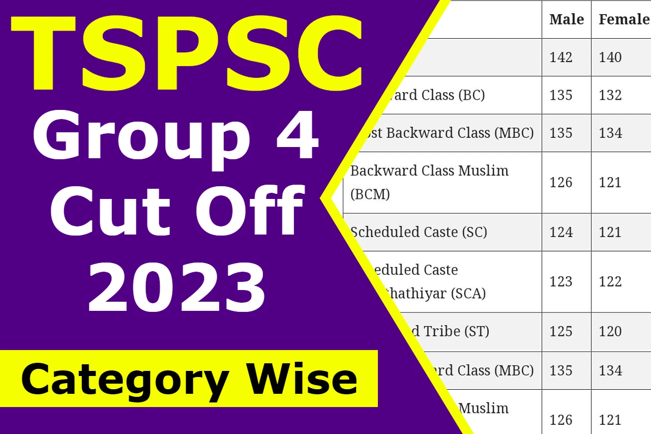 TSPSC Group 4 Cut Off