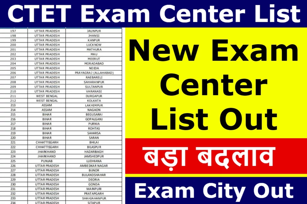 CTET Exam Center List