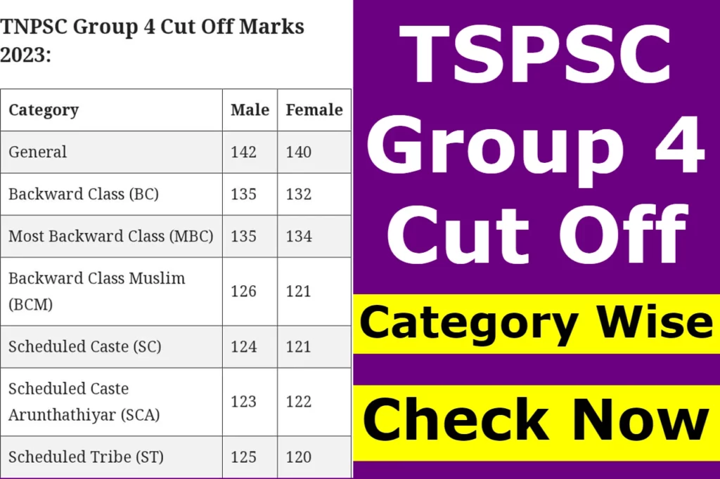 TSPSC Group 4 Cut Off 2023