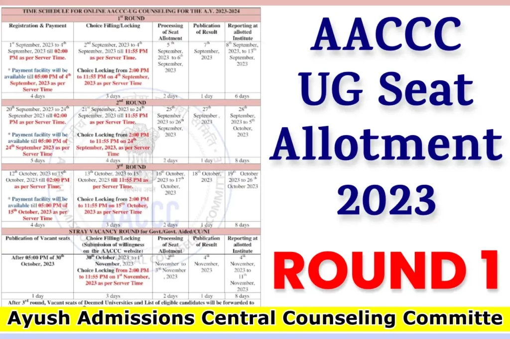 AACCC UG Seat Allotment