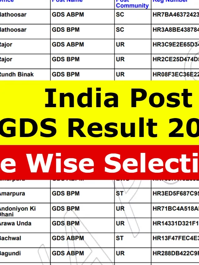 India Post GDS Result 2023: Check State Wise GDS Selection List