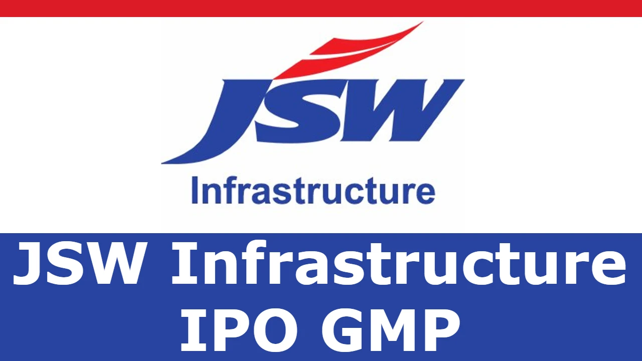 JSW Infrastructure IPO GMP