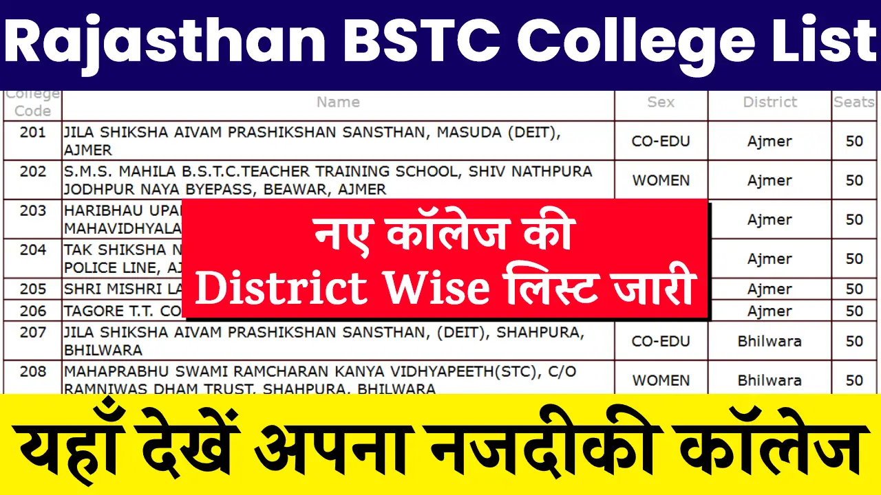 Rajasthan BSTC College List