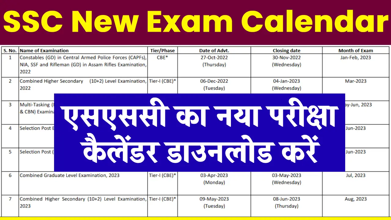 SSC New Exam Calendar