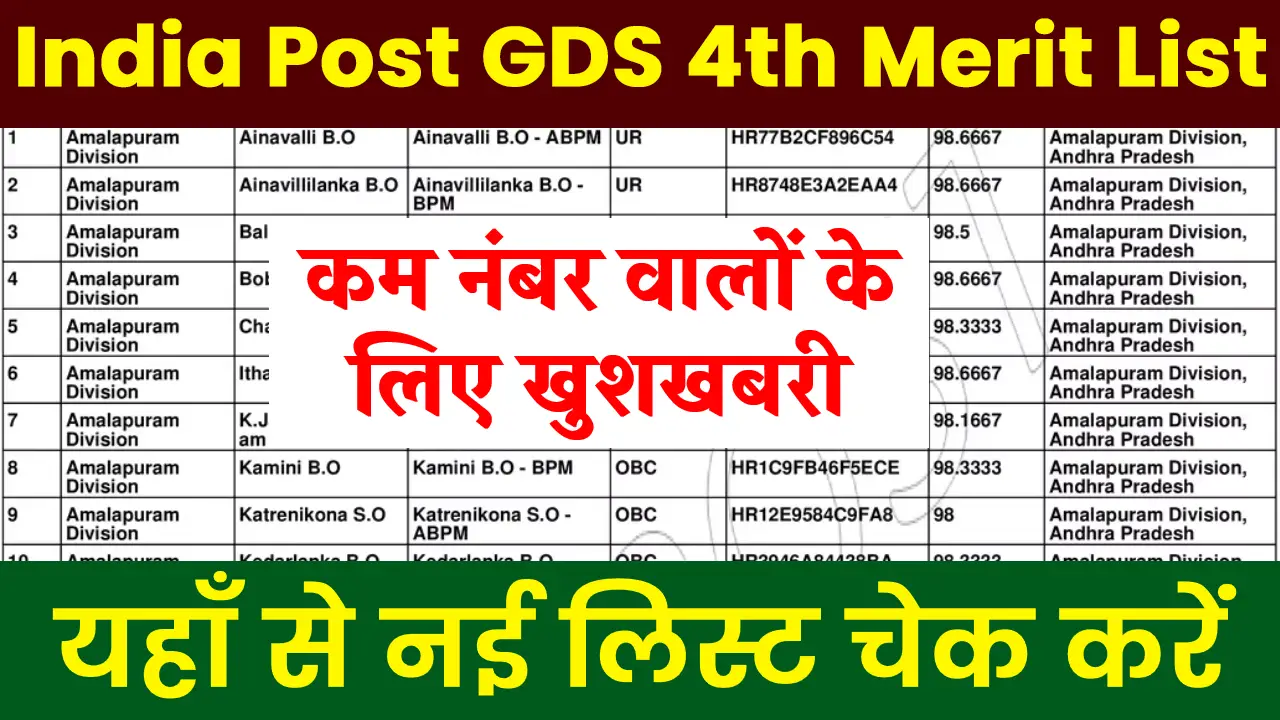 India Post GDS 4th Merit List