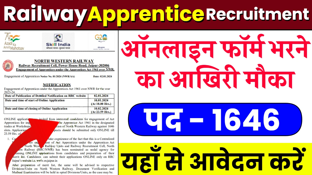 Railway Apprentice Recruitment